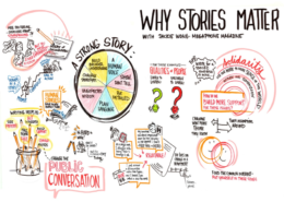 How to Positively Impact the World by Sharing Compelling and Inspiring Stories?